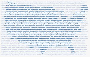 image of US outline created from highlighted text