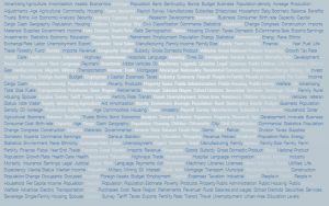 world map made from words