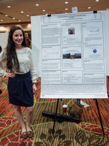 National Collegiate Honors Council