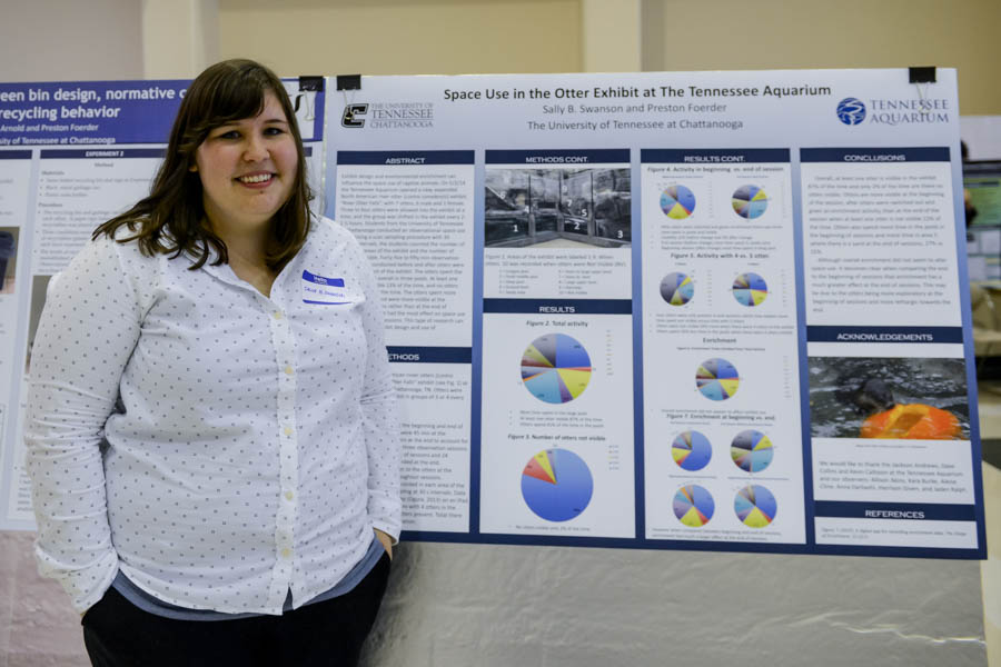 Research Day 2015