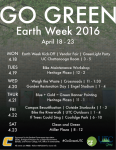 earthweek2016