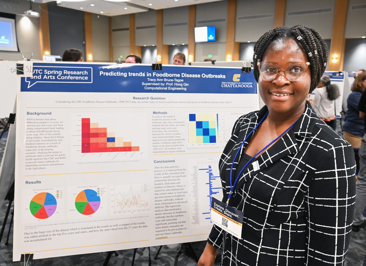 2023 Spring Research and Arts Conference