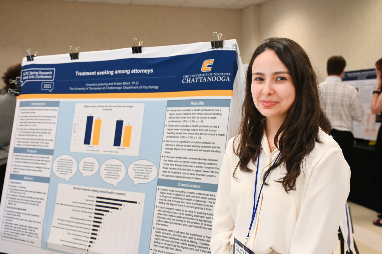 2023 Spring Research and Arts Conference