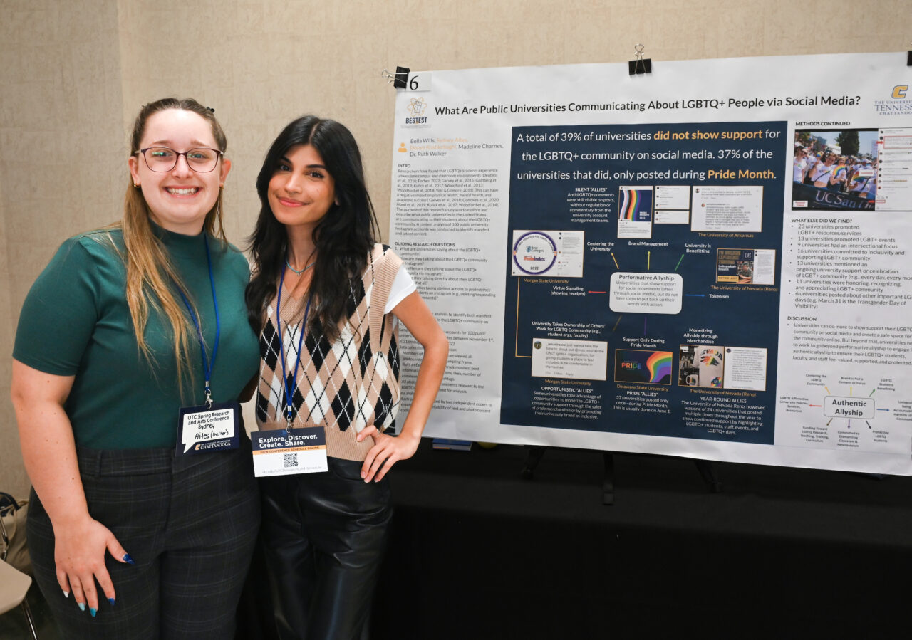 2023 Spring Research and Arts Conference