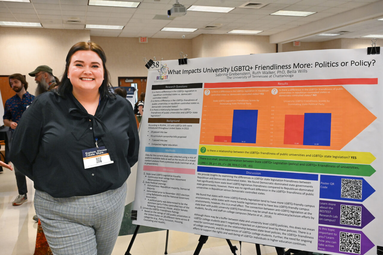 2023 Spring Research and Arts Conference