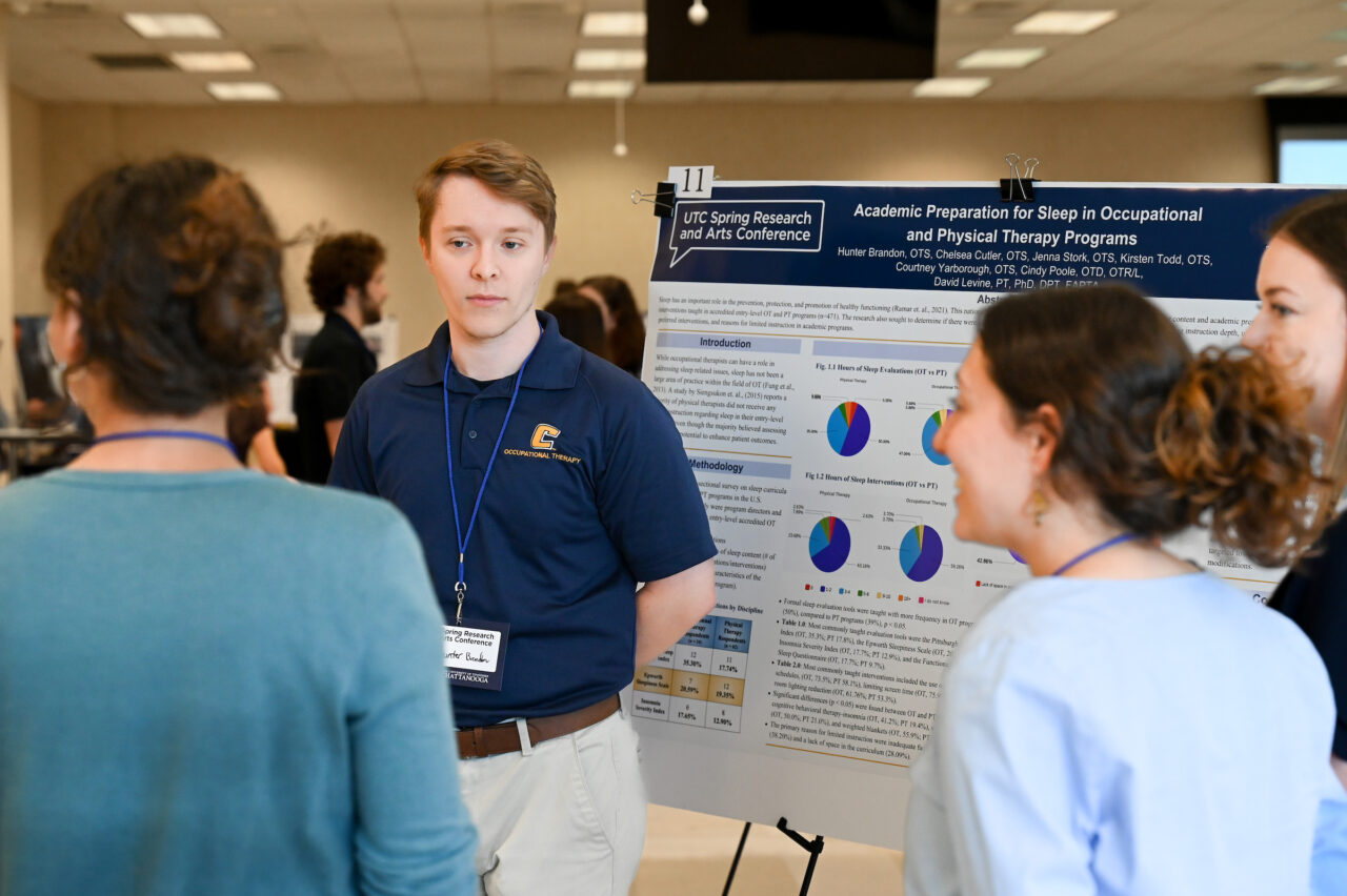 2023 Spring Research and Arts Conference