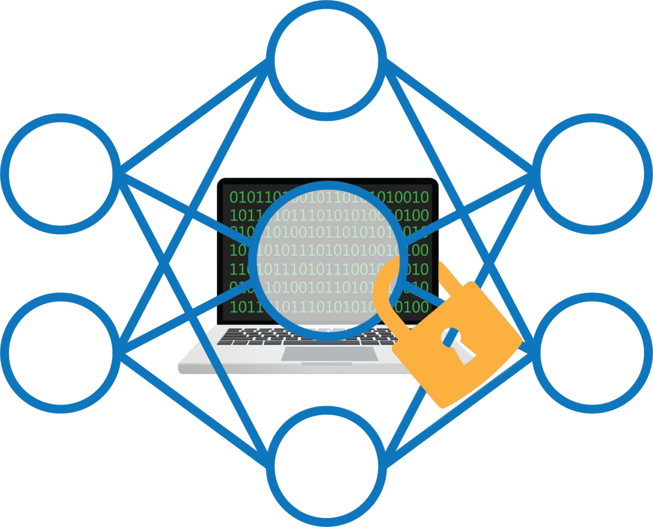 Illustration of the AI network putting a "lock" on the bits." Illustration by Holley Beeland.