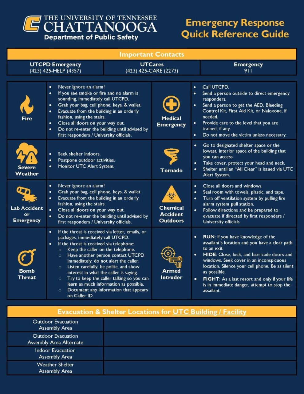 The image of the Emergency Response Quick Reference Guide PDF